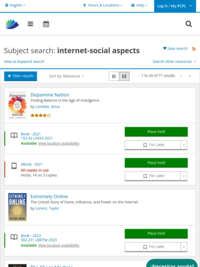 Subject- Internet Social Aspects