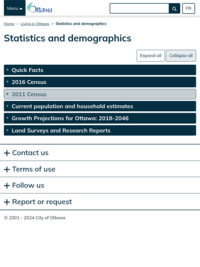 City of Ottawa Statistics