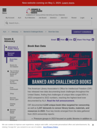 Book Ban Data