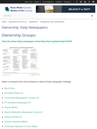 News Media Canada - Ownership: Daily Newspapers