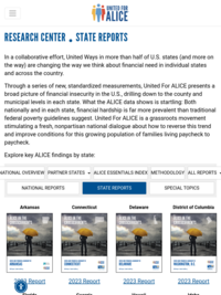 State Reports | 2021 United For Alice Michigan Report
