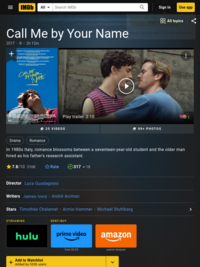 Call Me by Your Name (2017) - IMDb