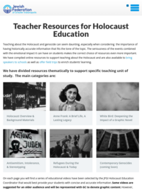 Teacher Resources for Holocaust Education | Jewish Federation of Greater Indianapolis