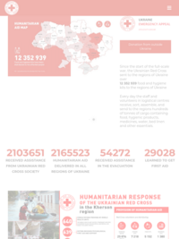 Ukrainian Red Cross Society