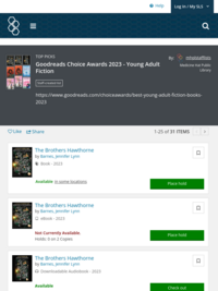 Goodreads Choice Awards 2023 - Young Adult Fiction