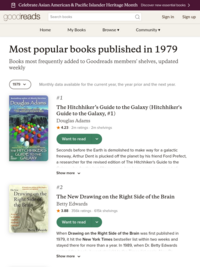Most popular books published in  1979 | Goodreads