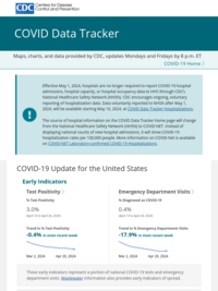 CDC COVID-19 Data Tracker