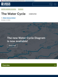 USGS: The Water Cycle