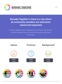 Burnaby Together – Coalition Against Racism and Hate