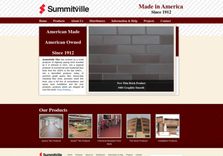 Summitville Tiles, Inc.
