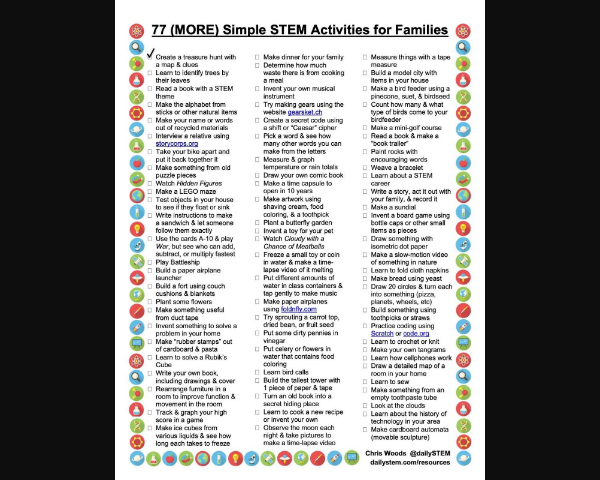STEM Activities to do at home
