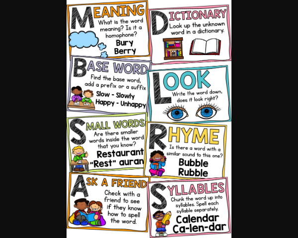 Visual Spelling Tips 