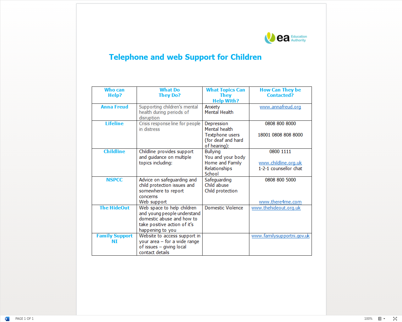 Telephone and Web Support for Children