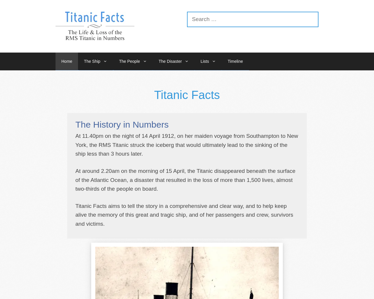 Titanic Facts by Mr McAuley