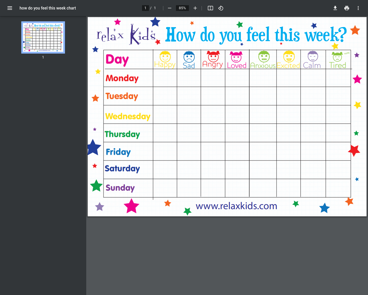 How do you feel this week Chart