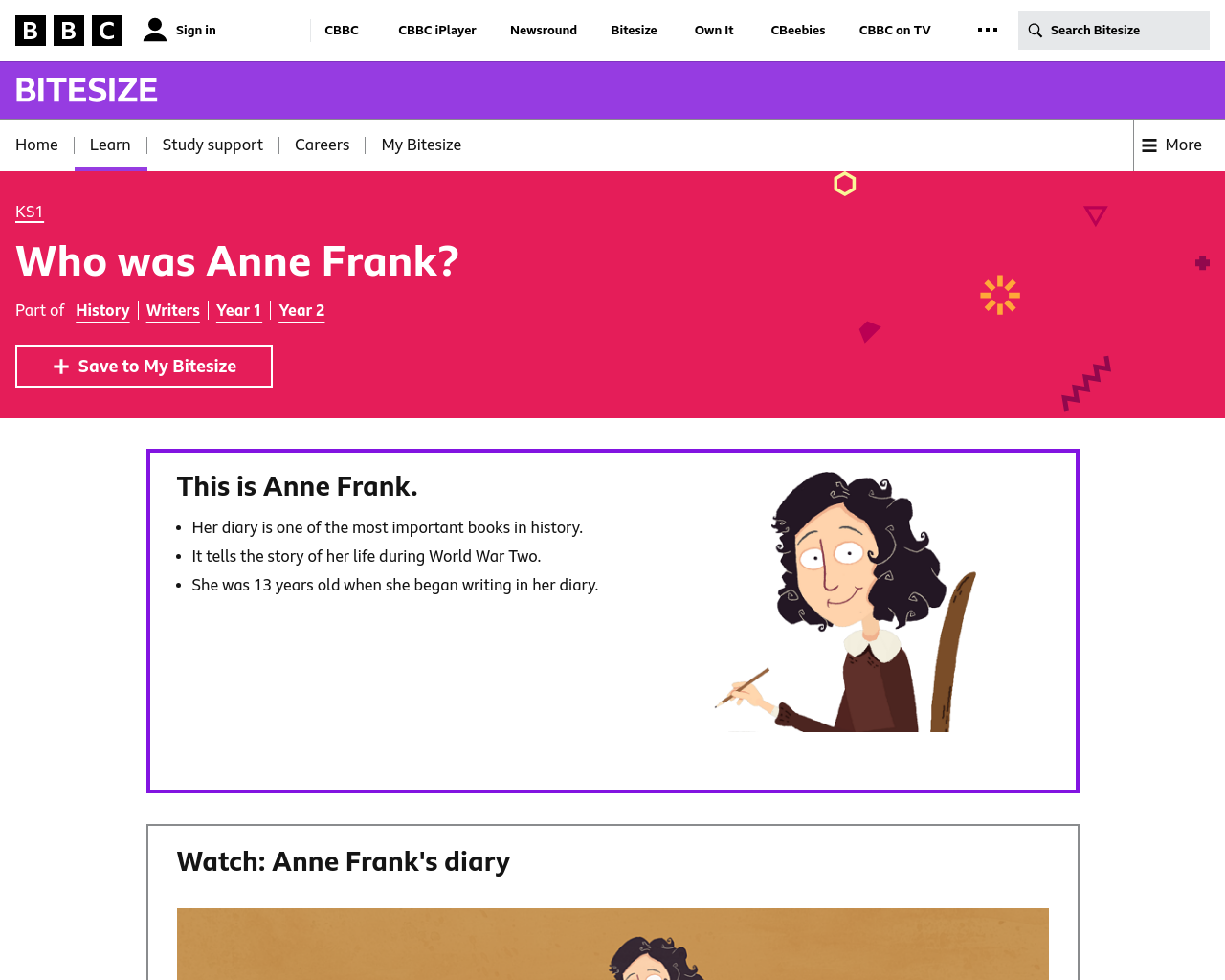 Who was Anne Frank? Bitesize 