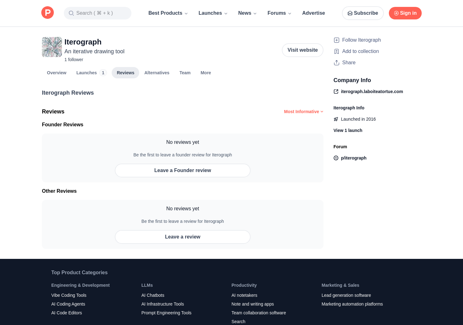 Iterograph Reviews Pros Cons And Rating Product Hunt There are a lot of different drawing reference websites artists use to improve their drawing skills or create another illustration. product hunt