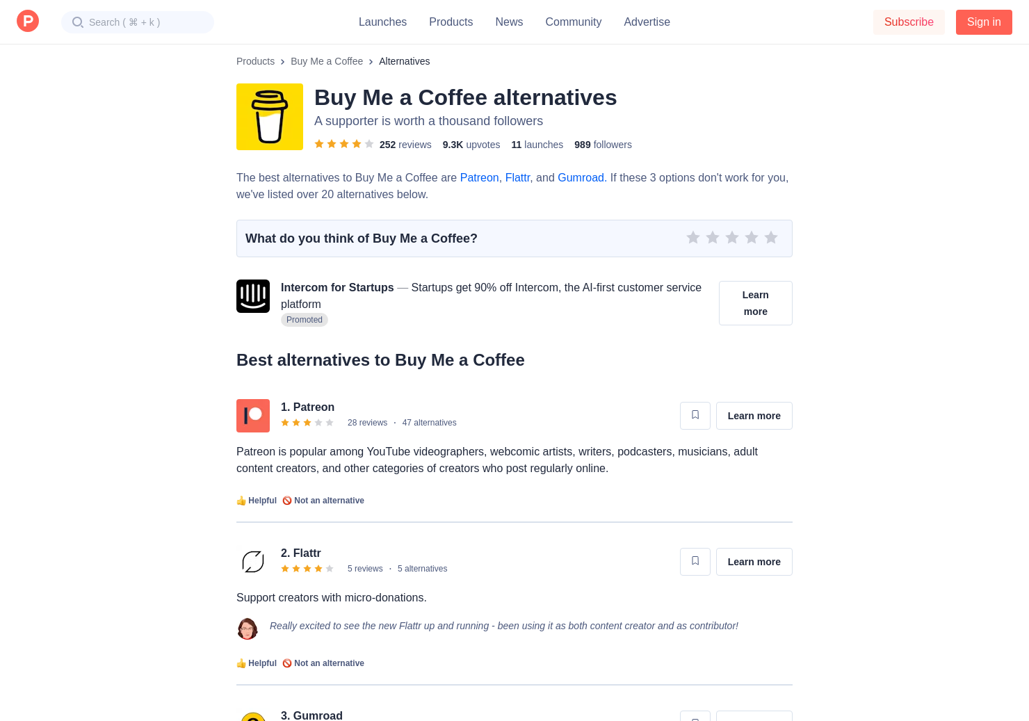 31 Alternatives To Buy Me A Coffee Product Hunt