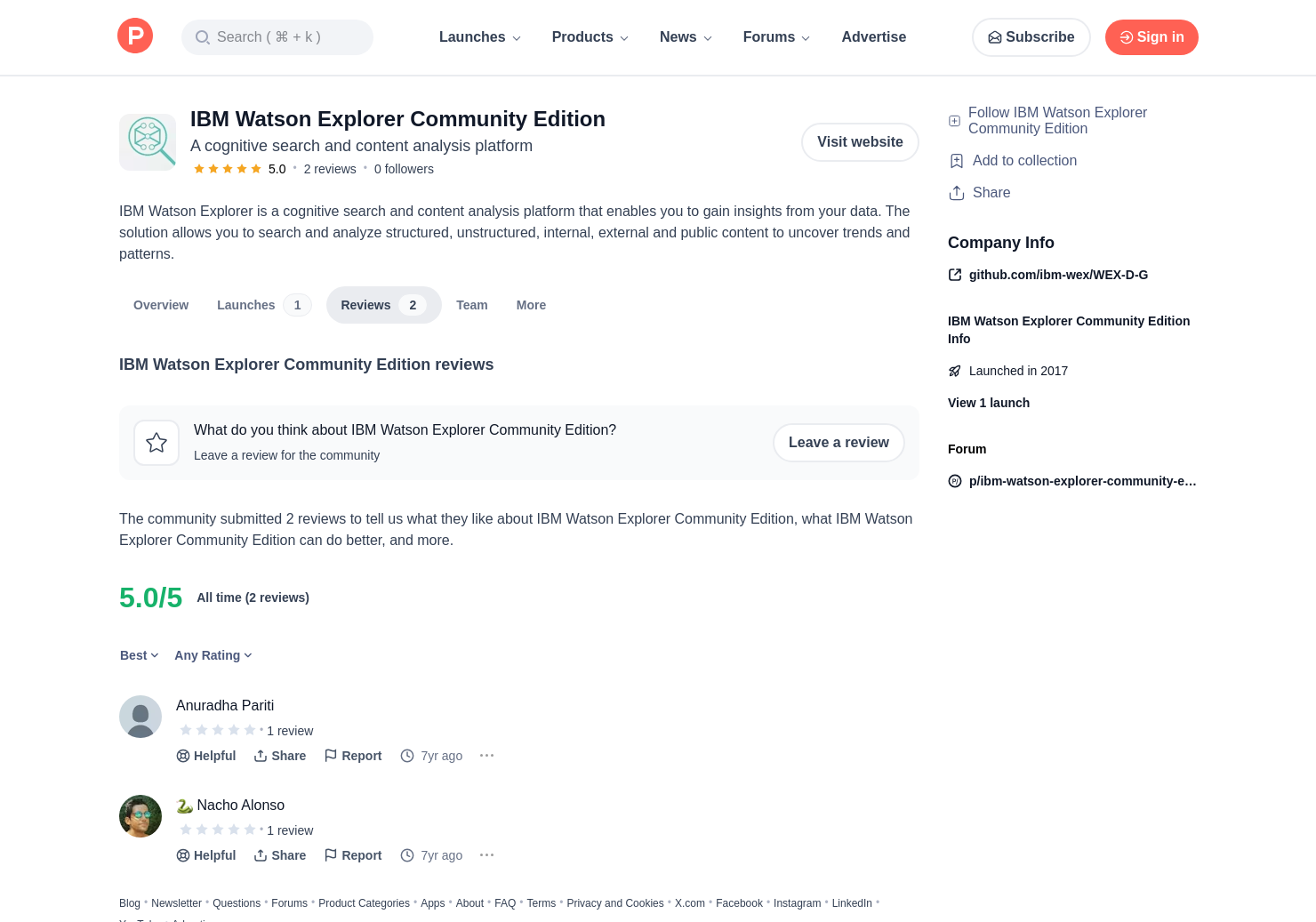 2 Ibm Watson Explorer Community Edition Reviews Pros Cons And Rating Product Hunt