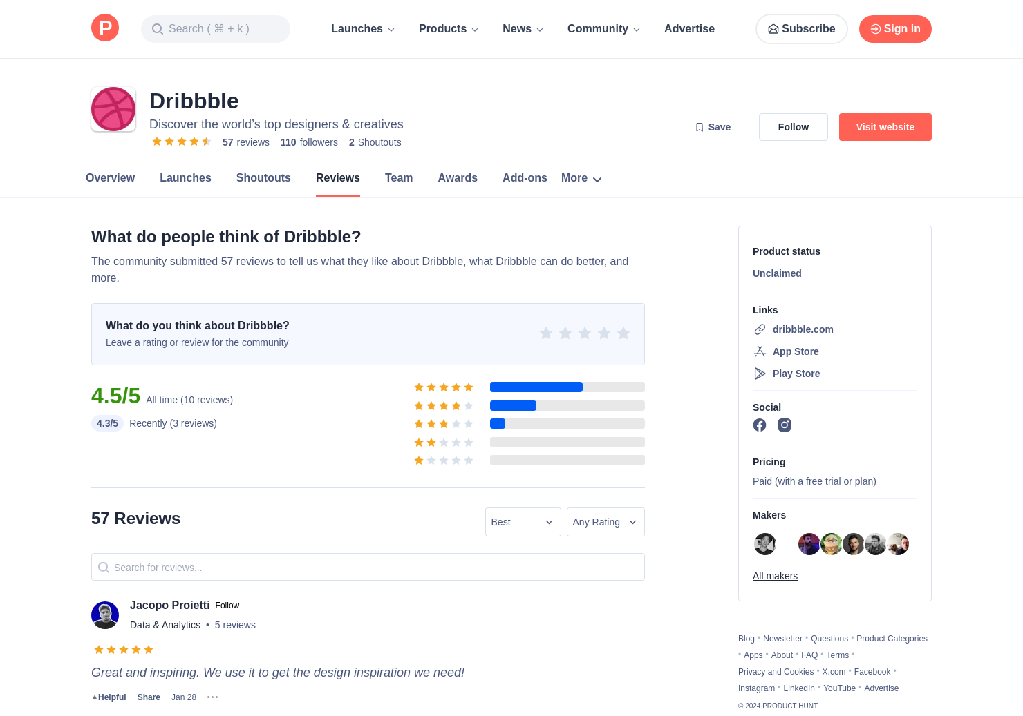 1 Coolhue 20 Reviews Pros Cons And Rating Product Hunt