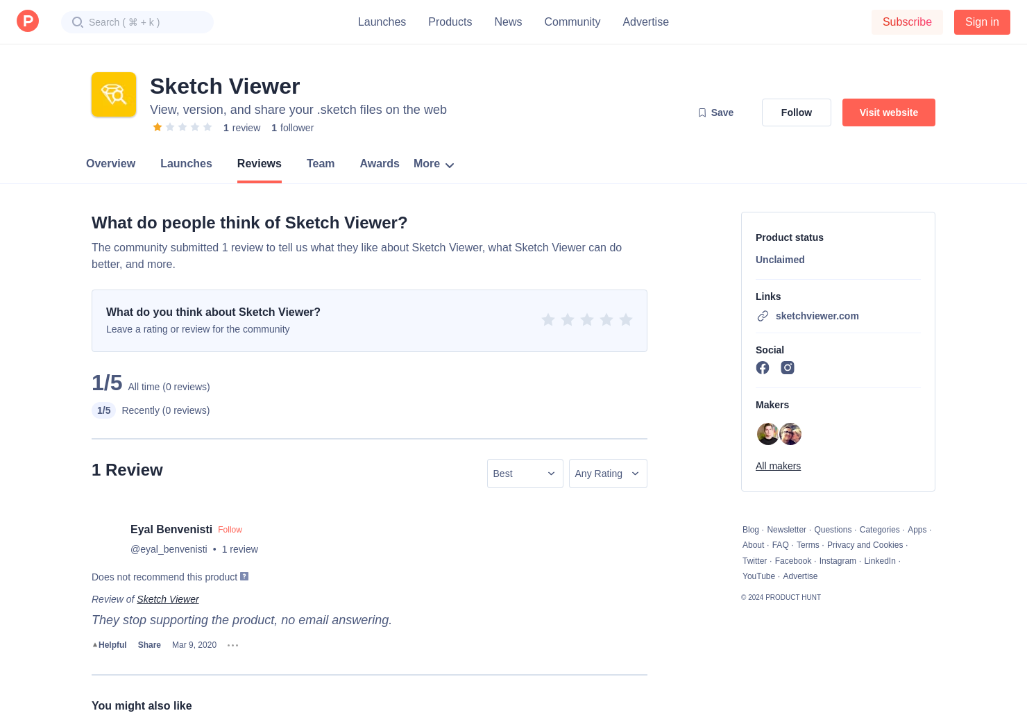 Sketch Viewer Reviews Pros Cons And Rating Product Hunt