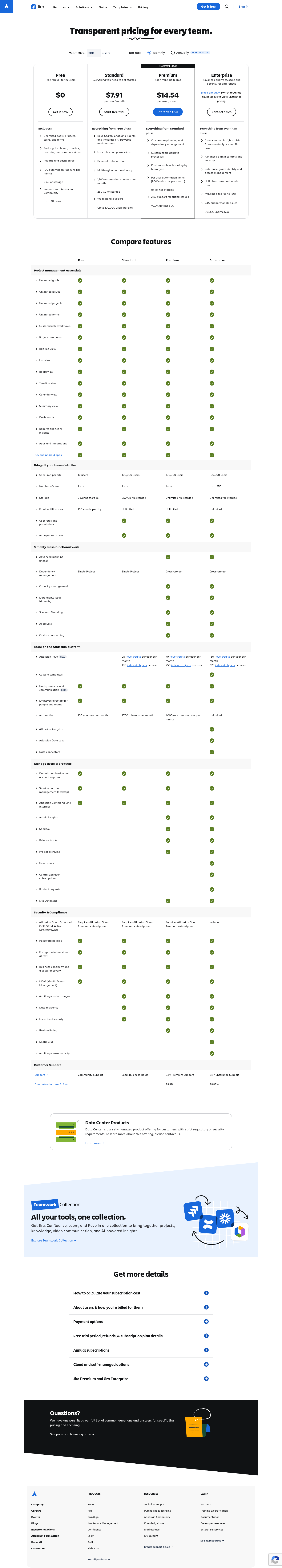 Jira vs microsoft teams 2019 comparison of issue tracking stackshare