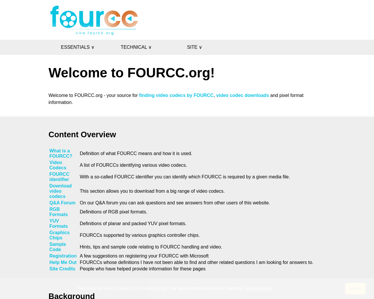 fourcc.org