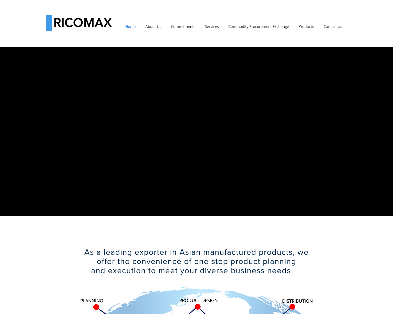 ricomax.com