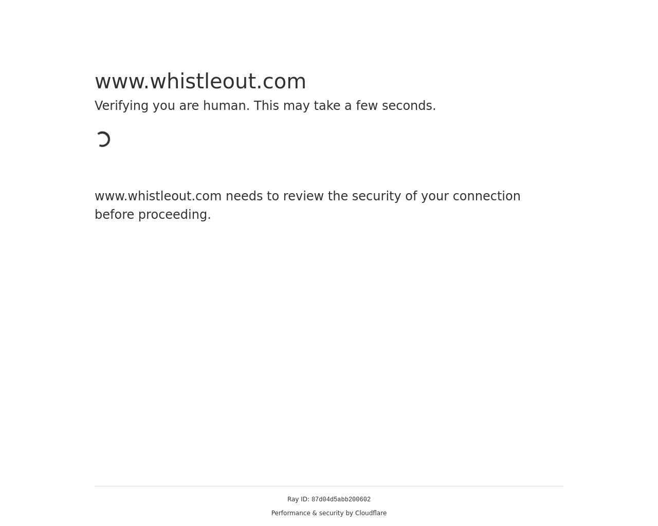whistleout.com