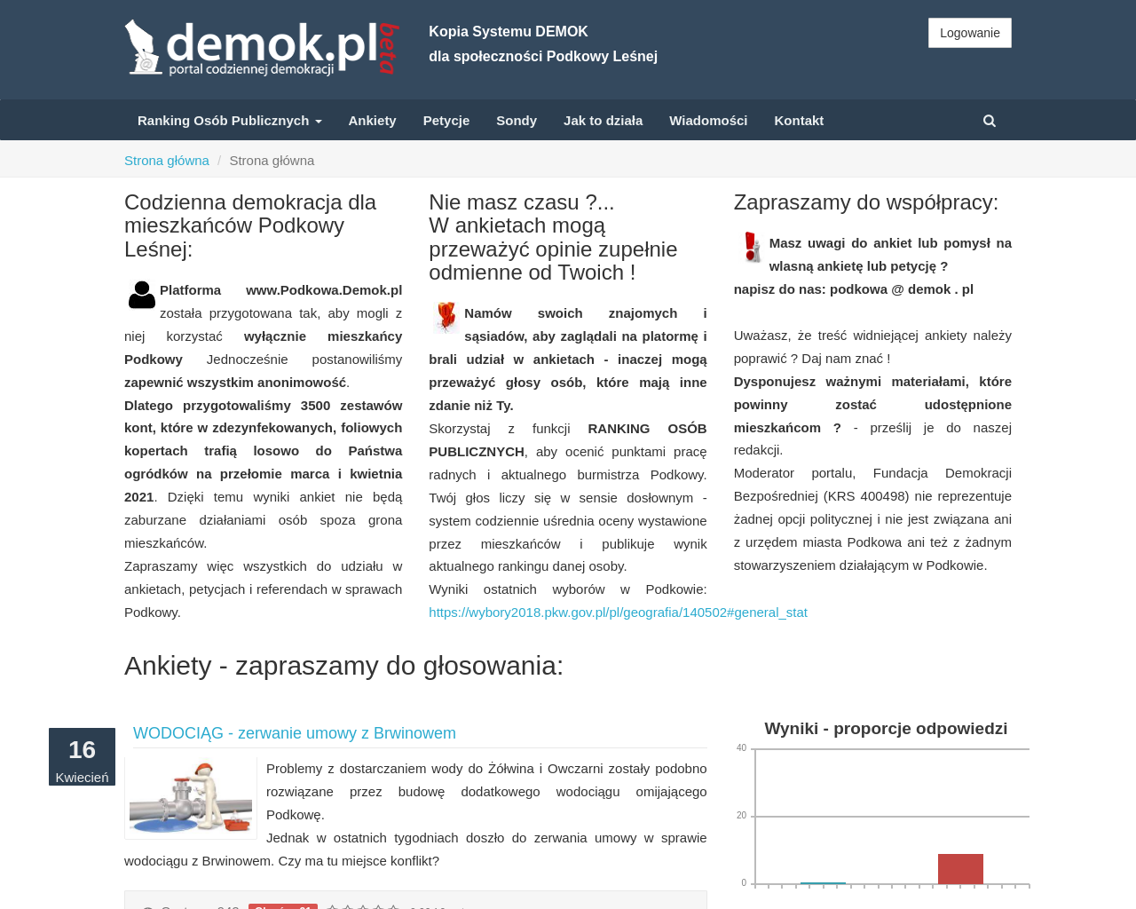 demok.pl