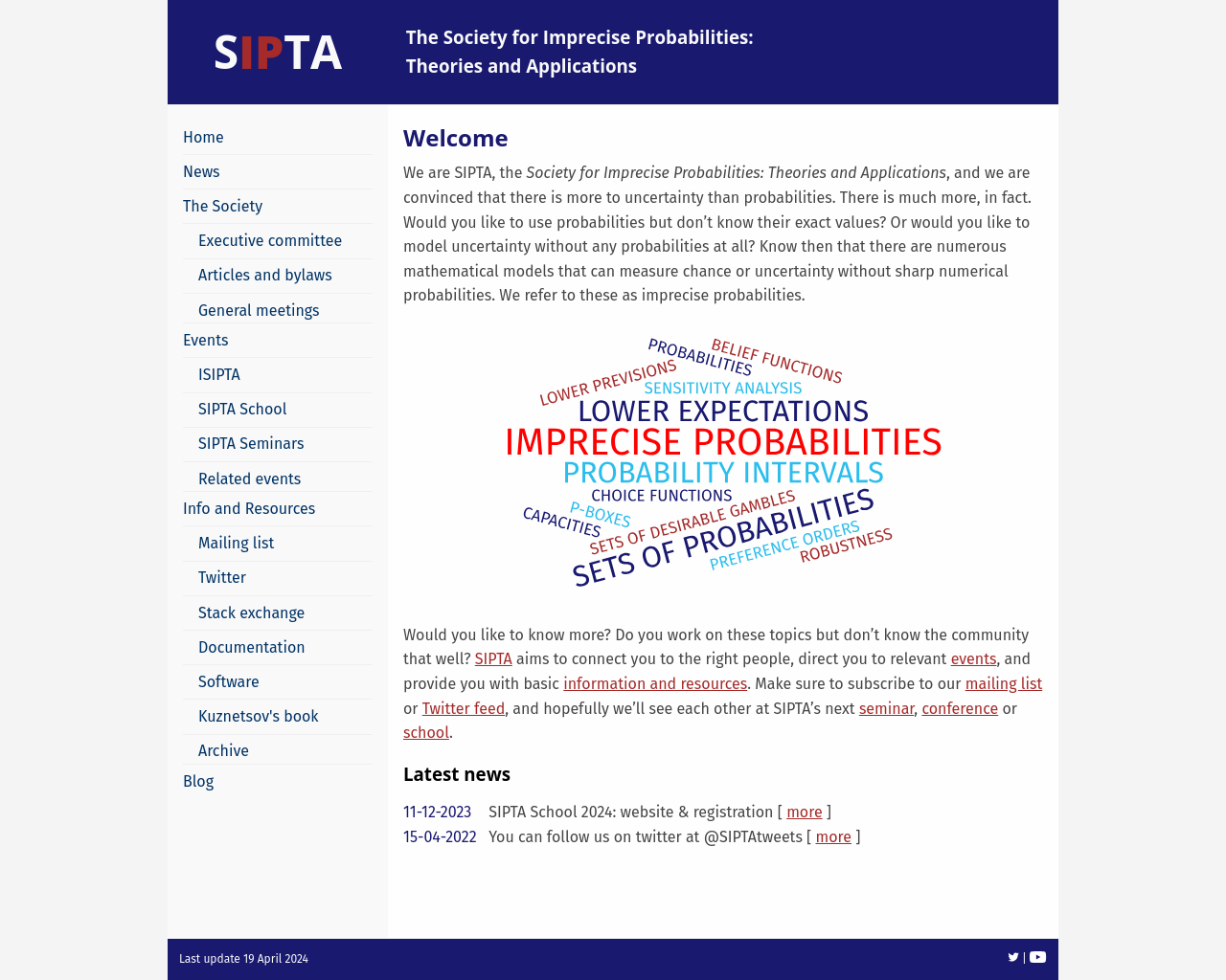 sipta.org