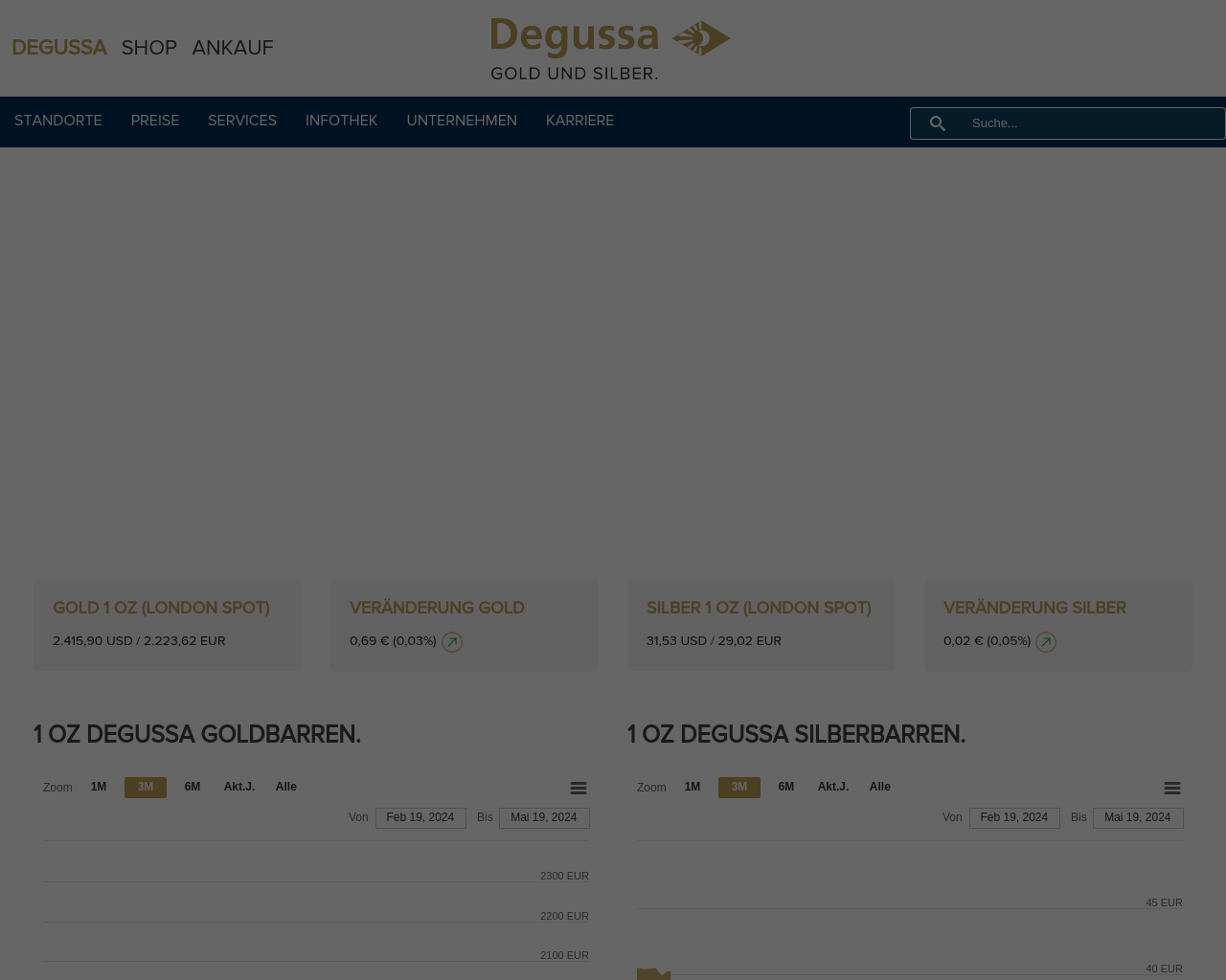 degussa.com