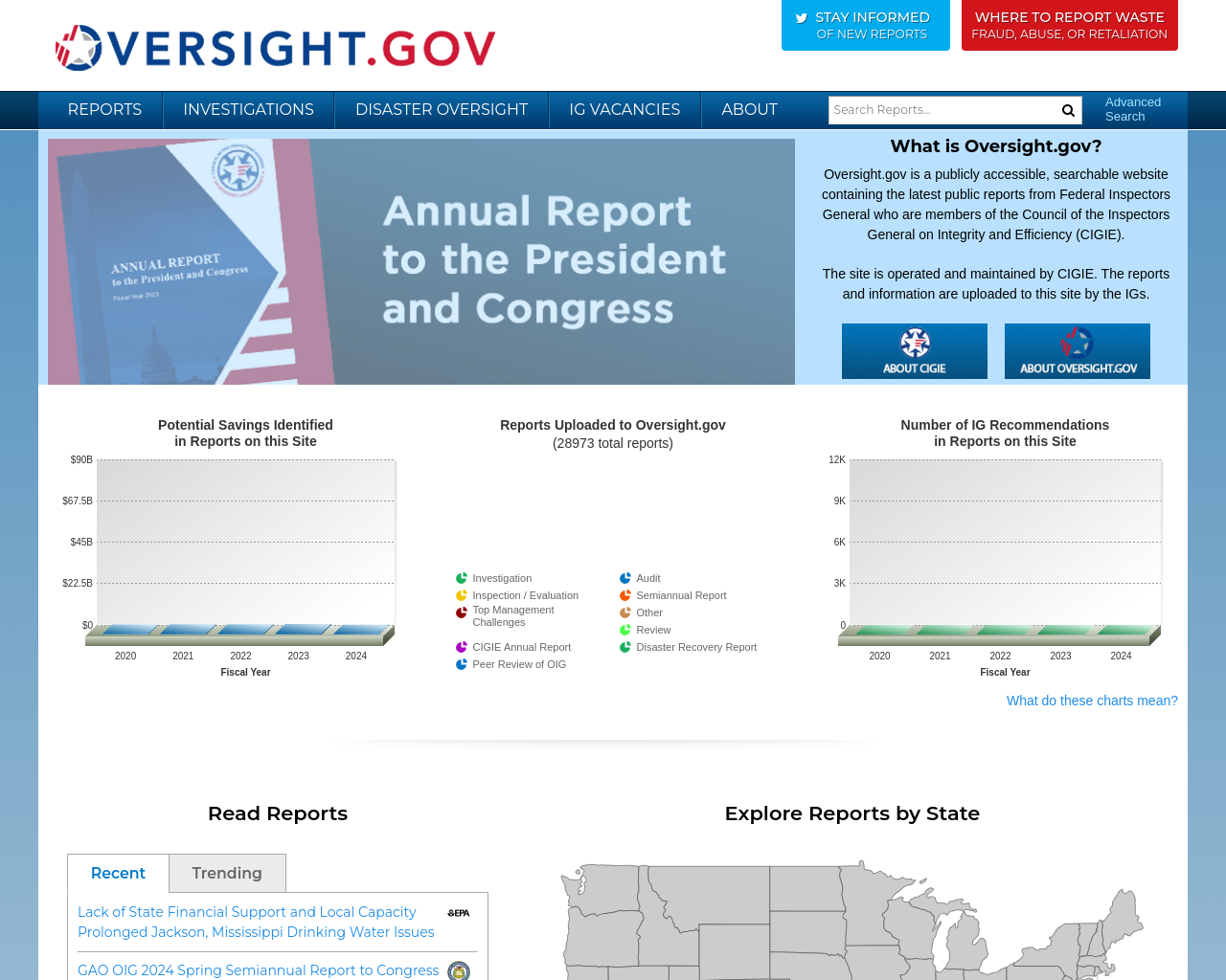 oversight.gov