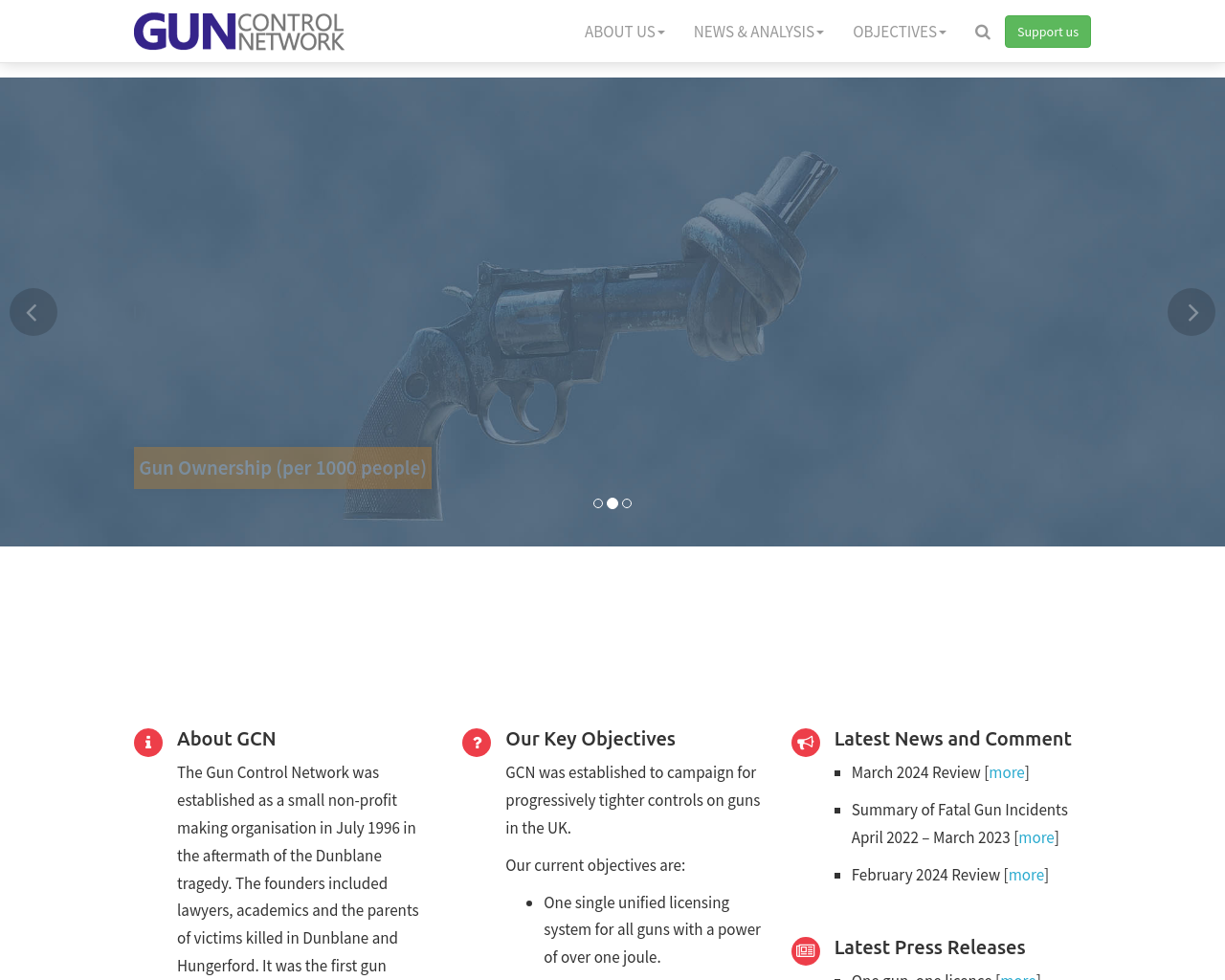 gun-control-network.org