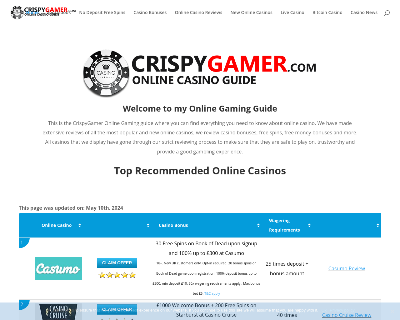 crispygamer.com