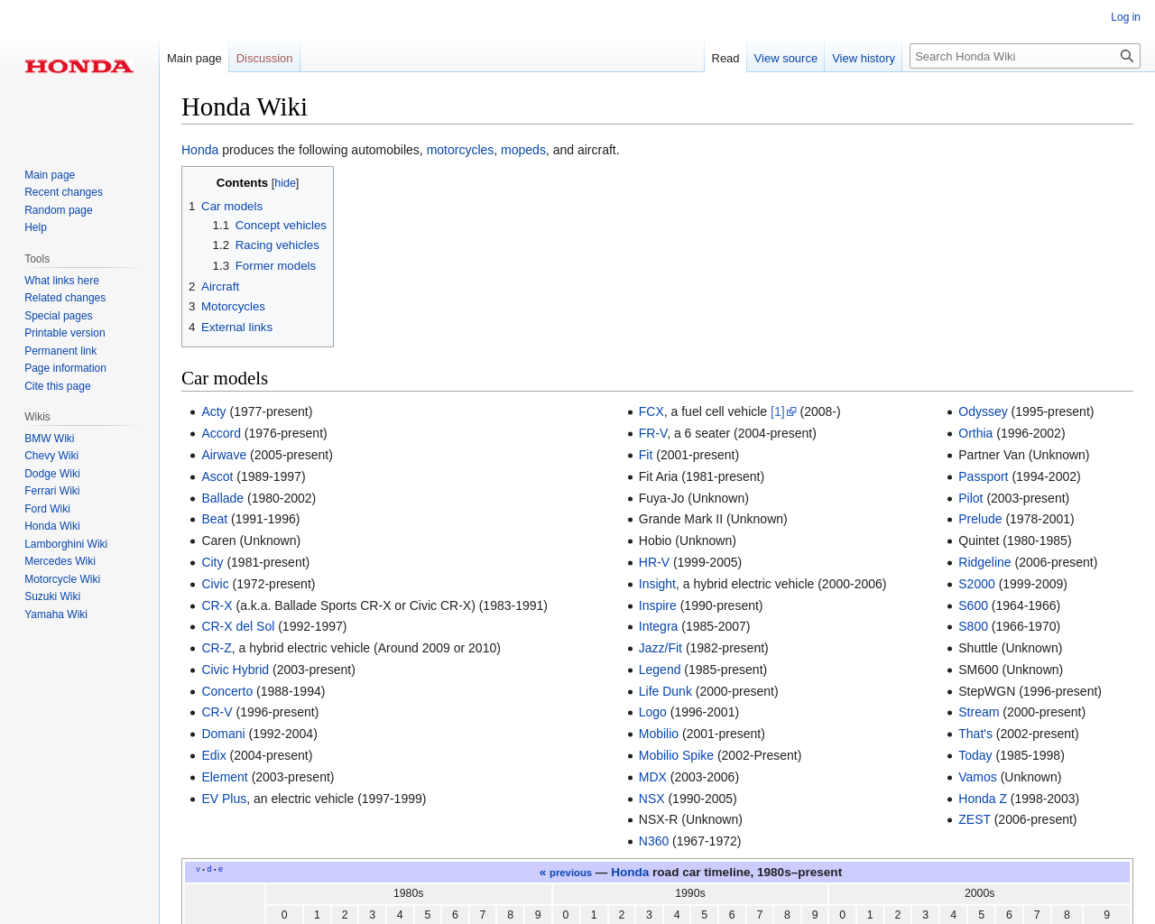 honda-wiki.org