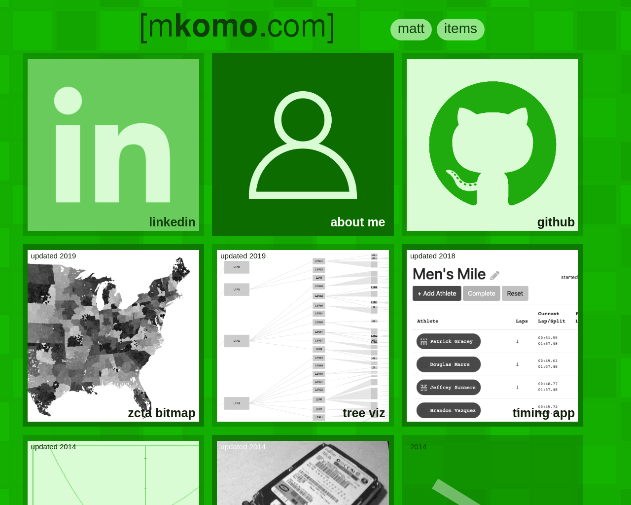 mkomo.com