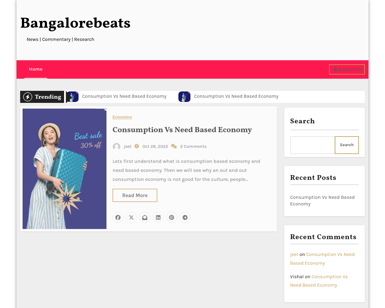 bangalorebeats.com