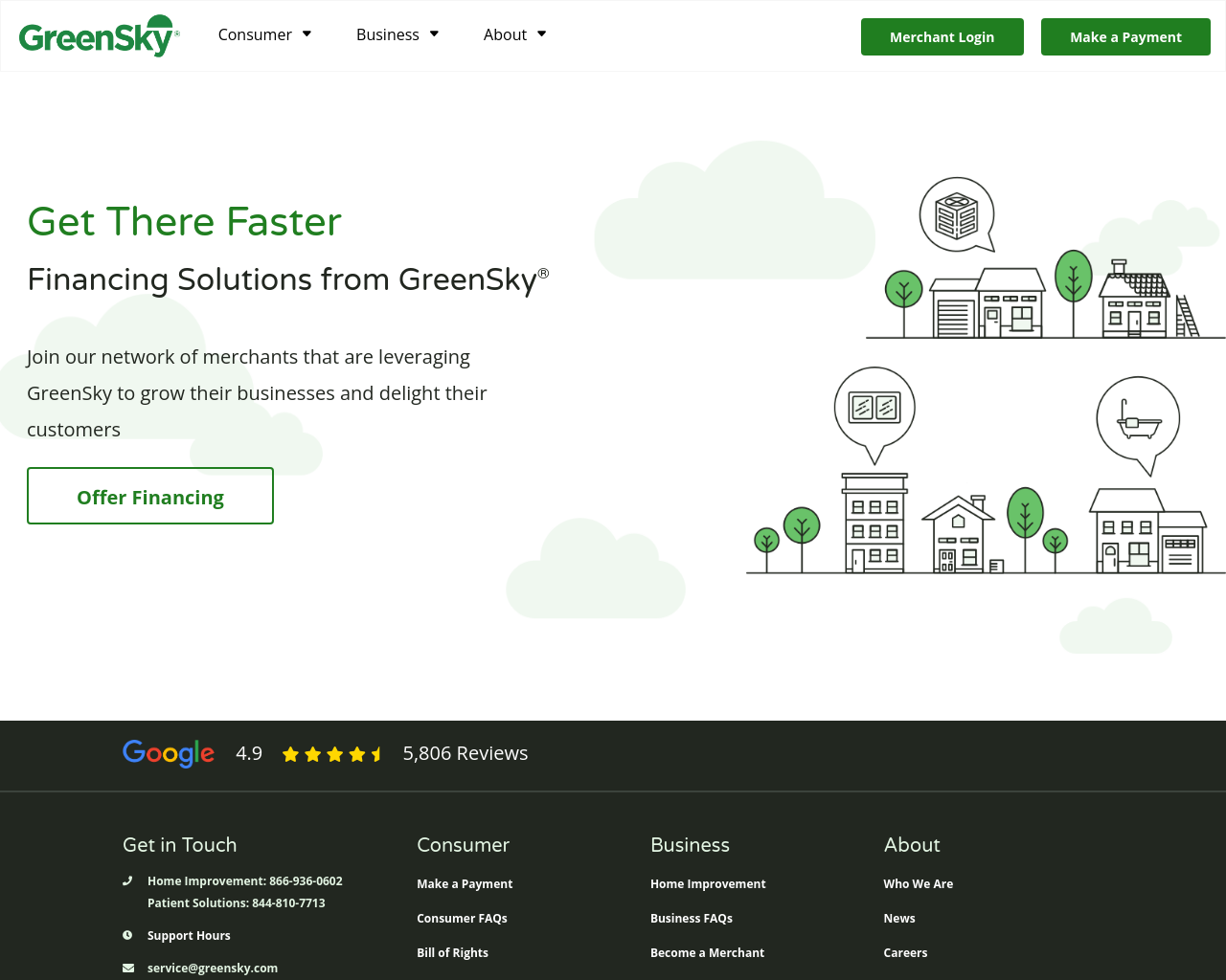 greensky.com