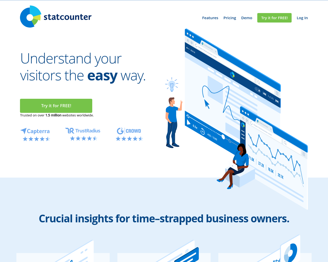 statcounter.com