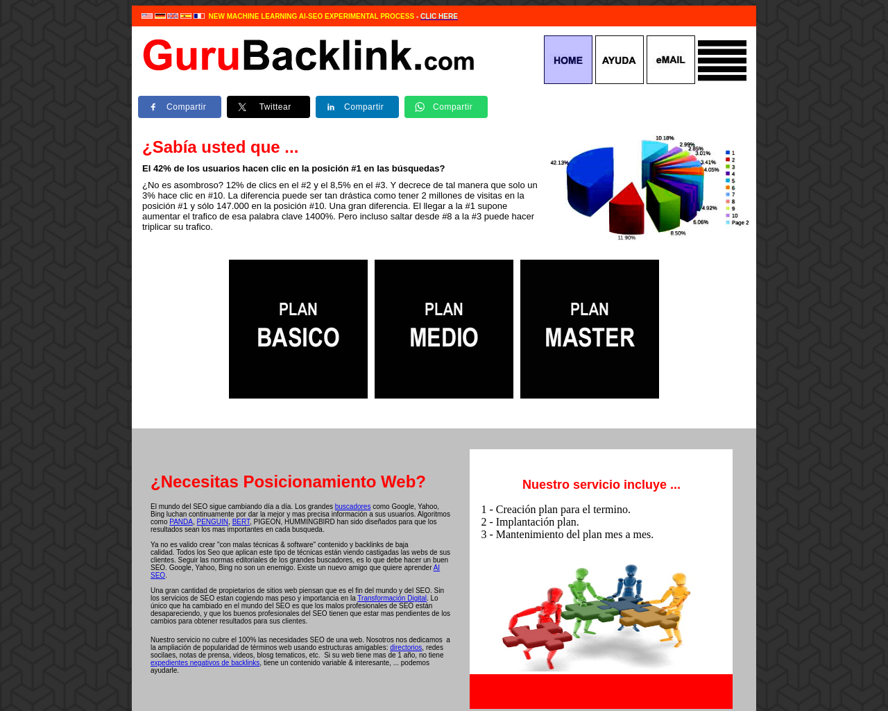 gurubacklink.com