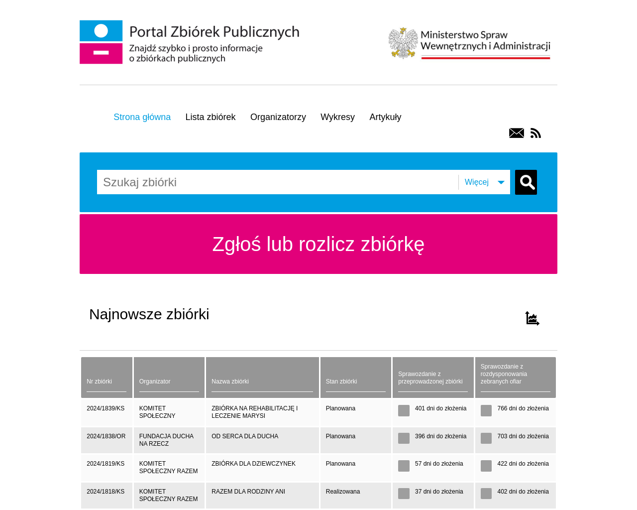 zbiorki.gov.pl