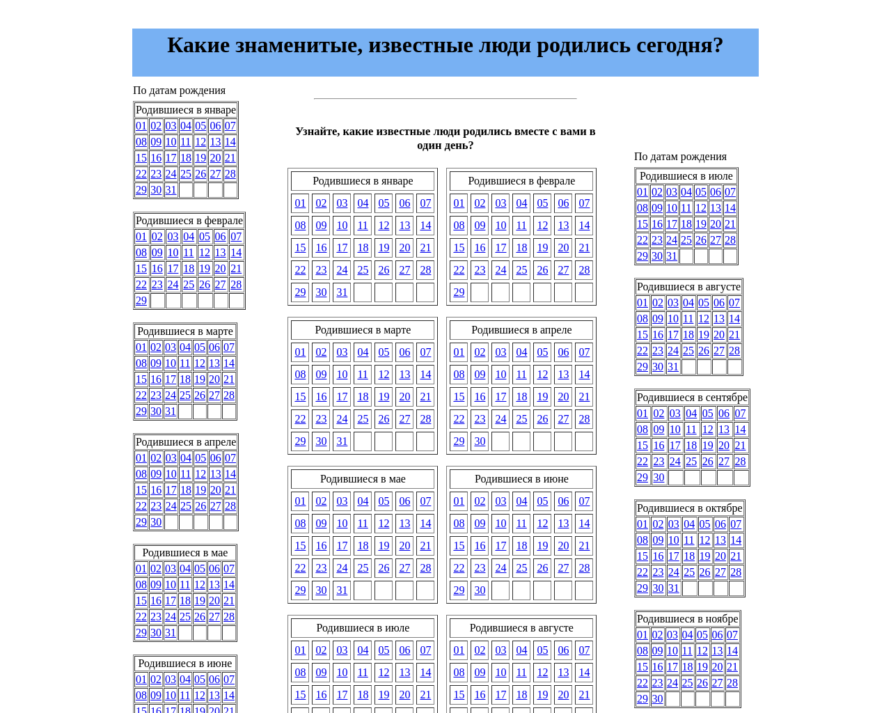 famous-birthdays.ru
