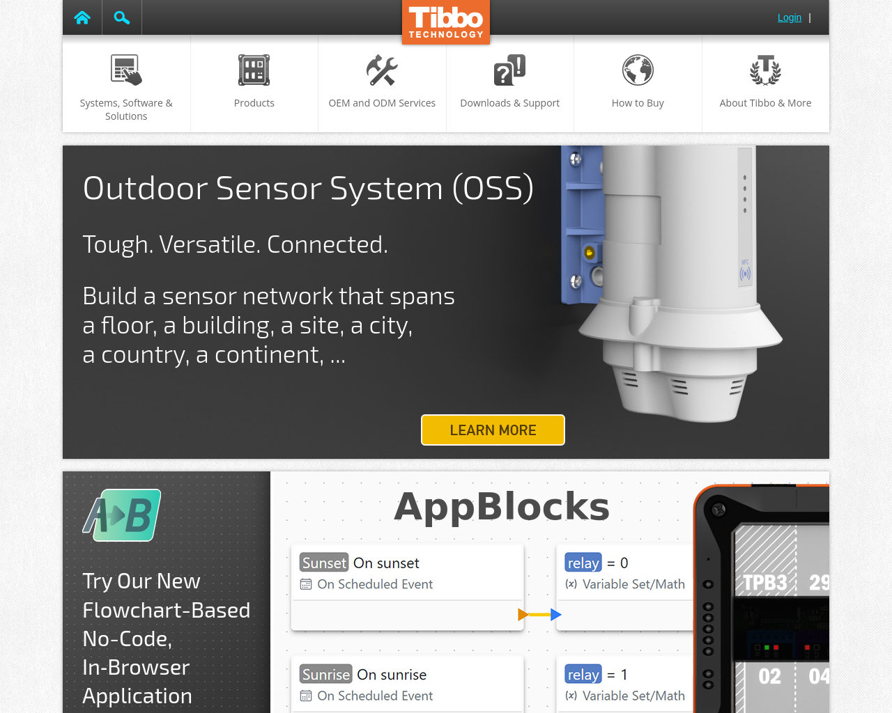 tibbo.com
