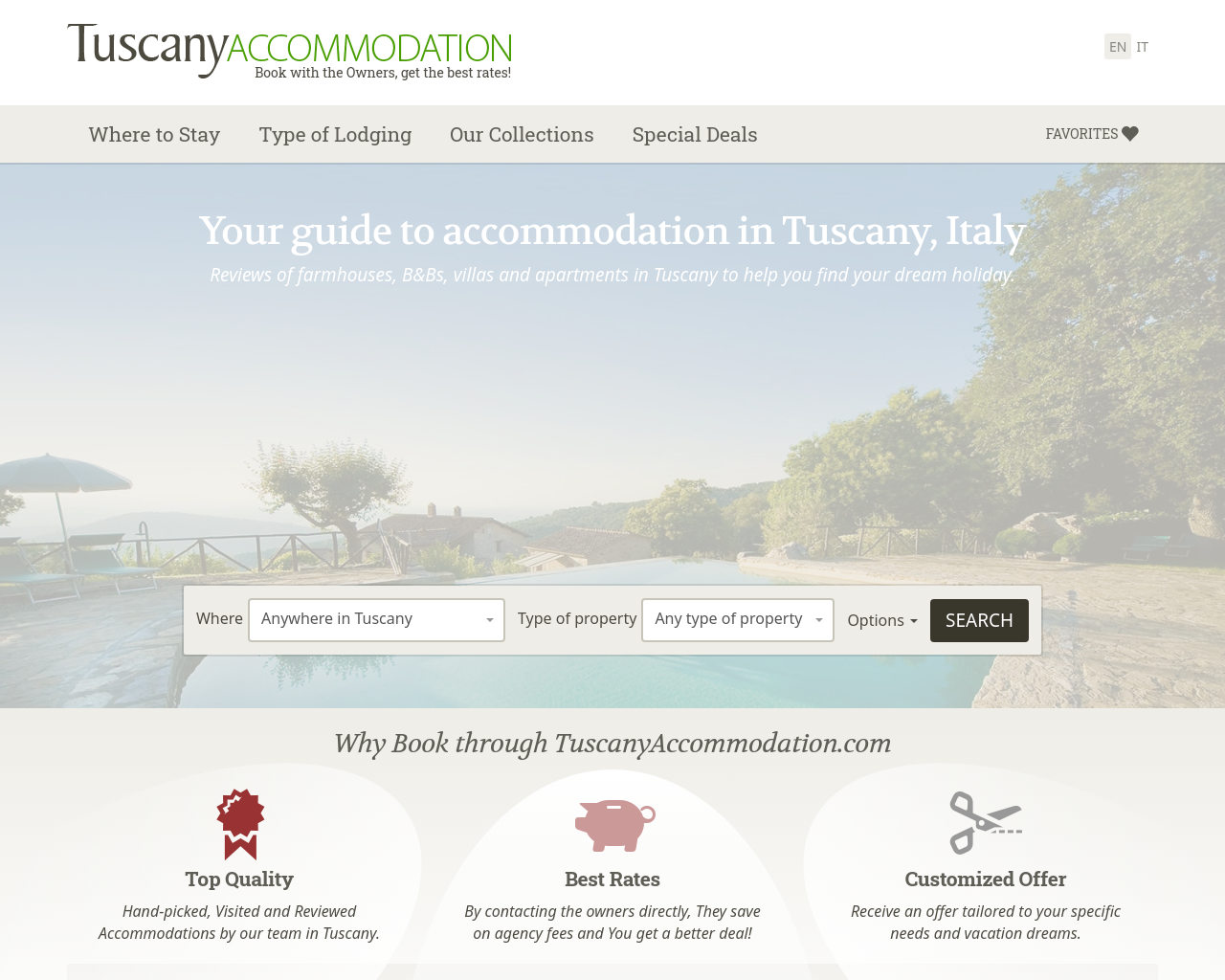 tuscanyaccommodation.com