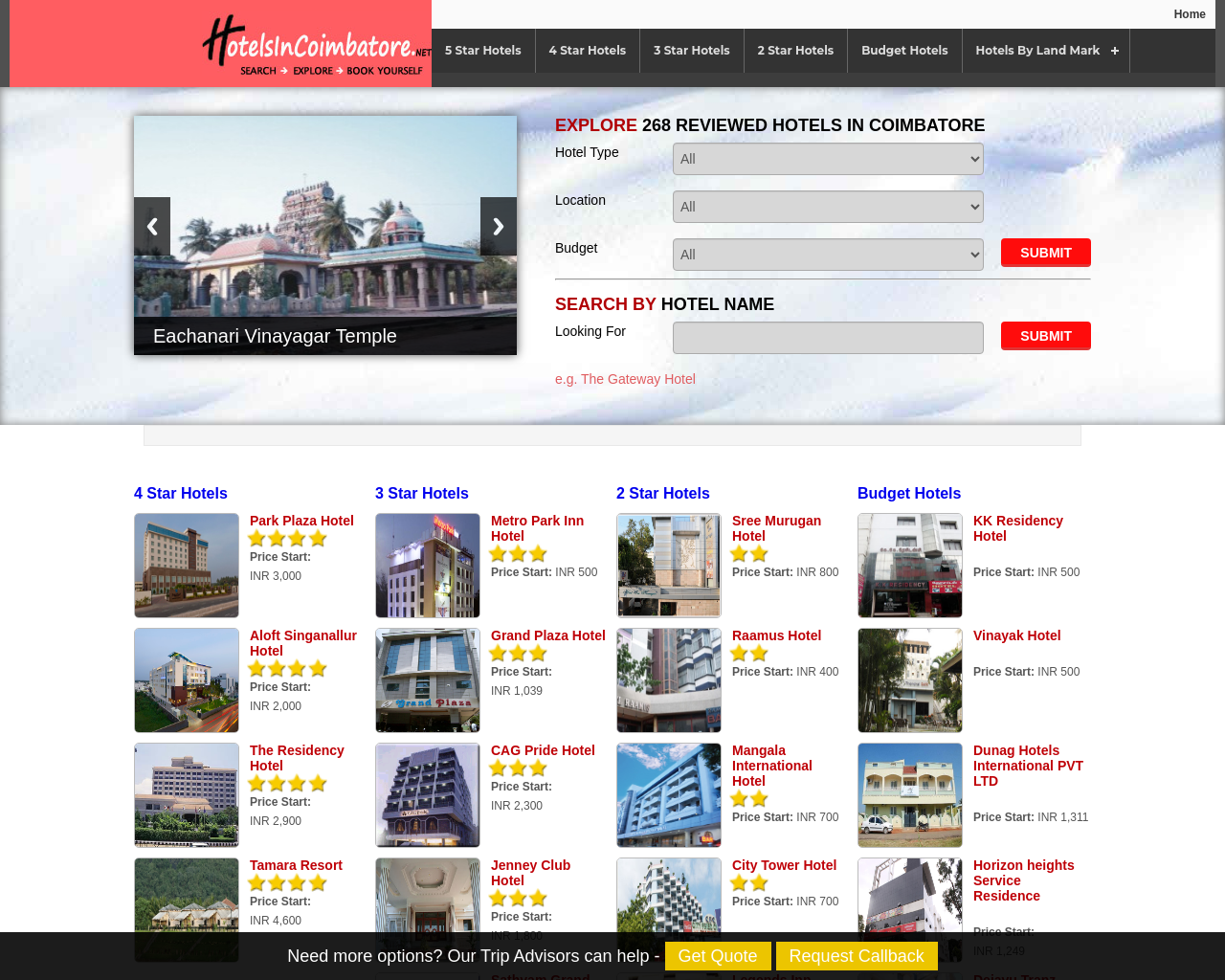 hotelsincoimbatore.net